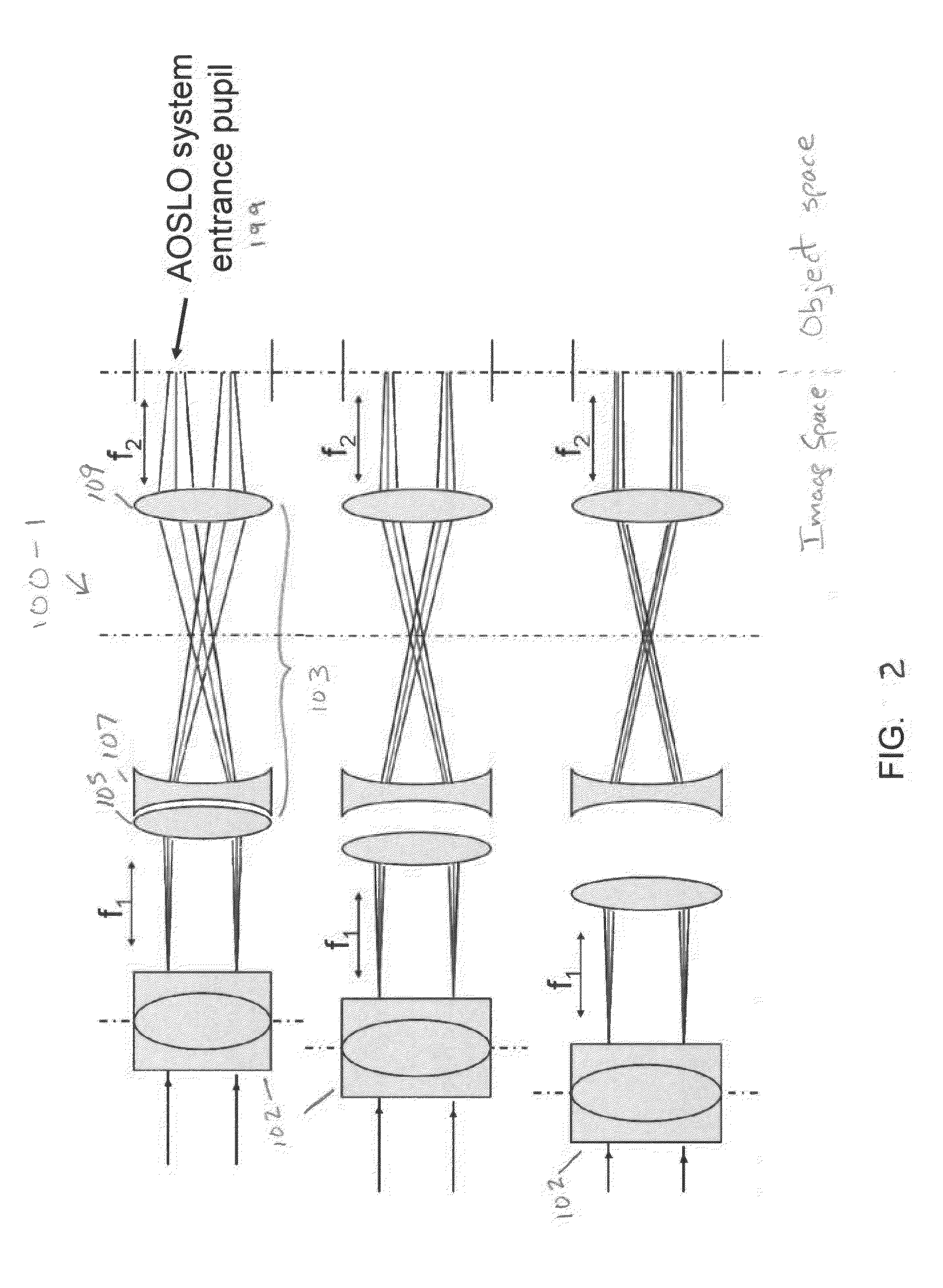 Tunable achromatizing optical apparatus, methods, and applications