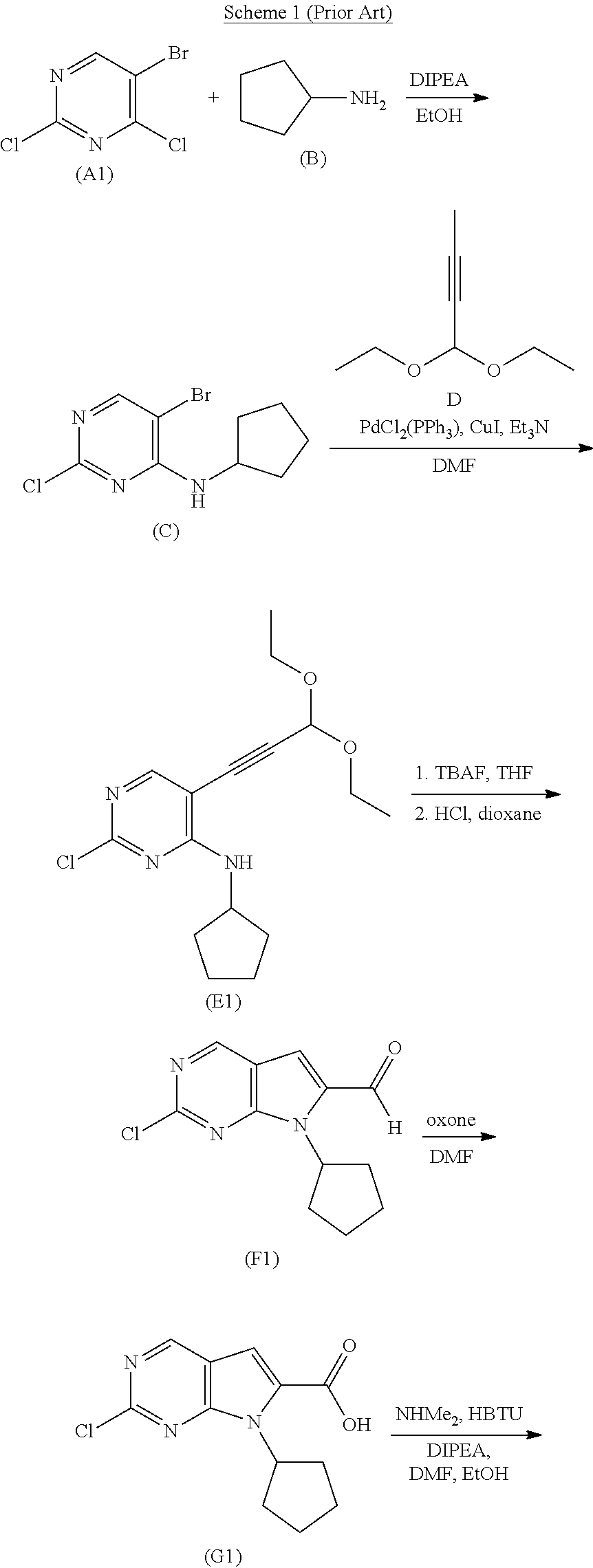 Processes for the Preparation of Ribociclib and Intermediates Thereof