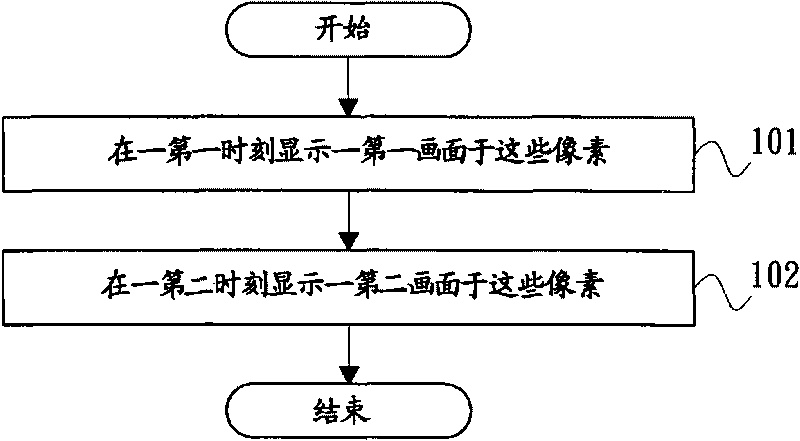 Drive method of photoelectric display device