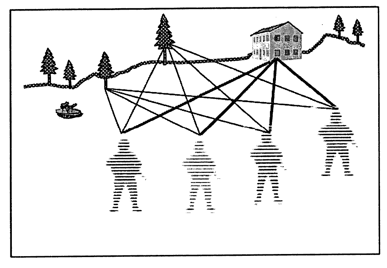 Unified framework for precise vision-aided navigation