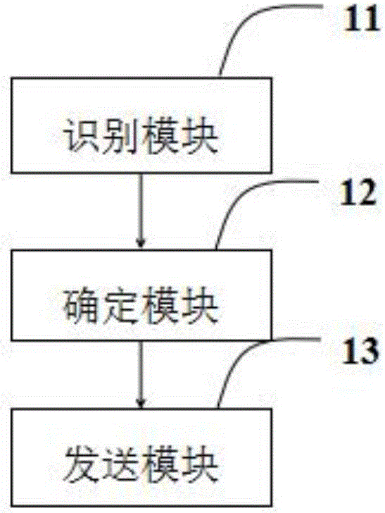 Live broadcast interaction method based on video stream and corresponding device thereof