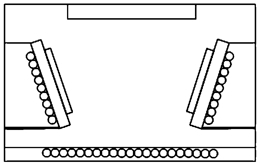 Novel magnetron sputtering device