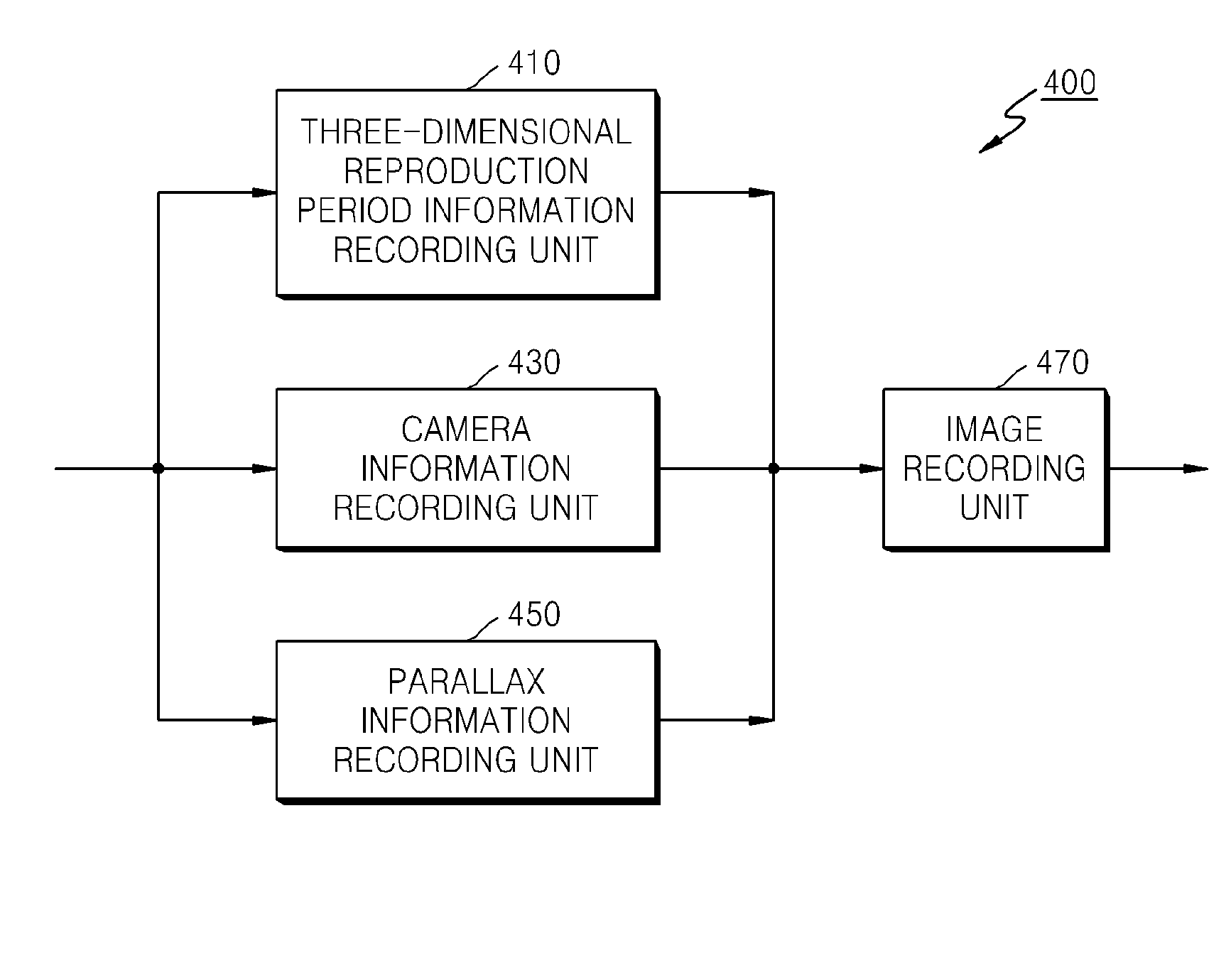 Method and apparatus for generating header information of stereoscopic image data