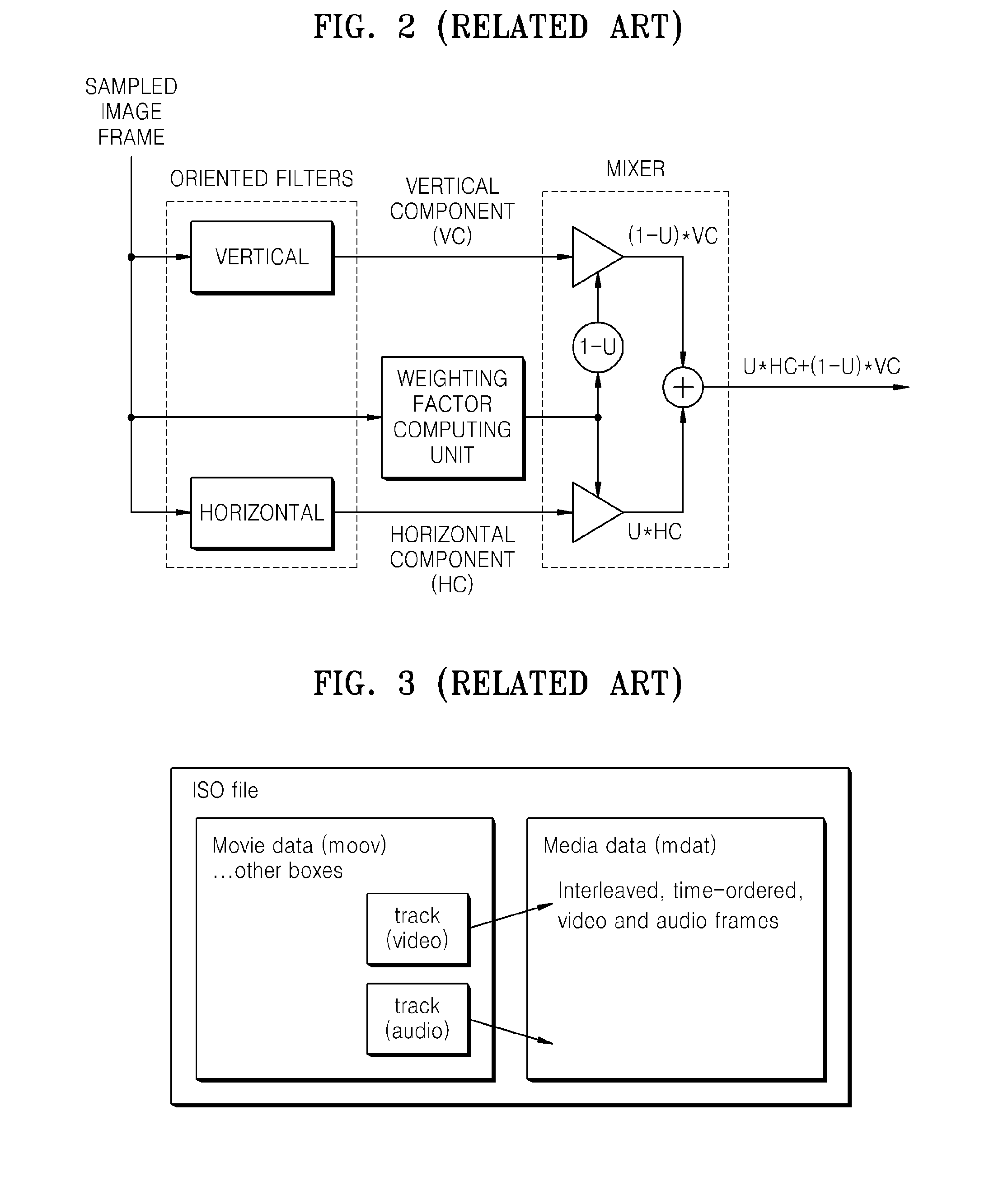 Method and apparatus for generating header information of stereoscopic image data