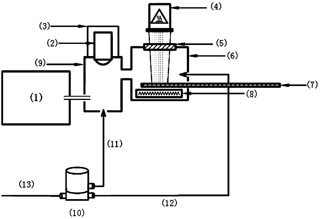 Light flash thermal desorption-delayed purging sample injection method for drug mixture detection