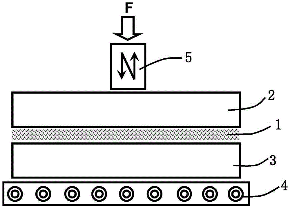 A kind of preparation method of porous metal matrix composite solder alloy brazing joint