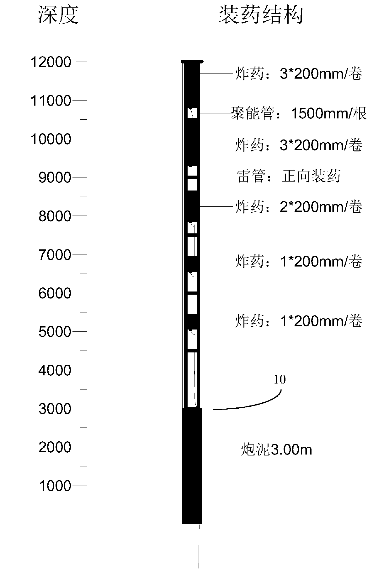 Self-forming roadway mining method without coal pillars suitable for fully mechanized top coal caving in thick coal seams