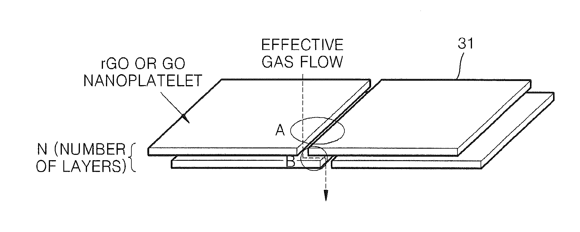 Gas separation membrane and method of preparing the same