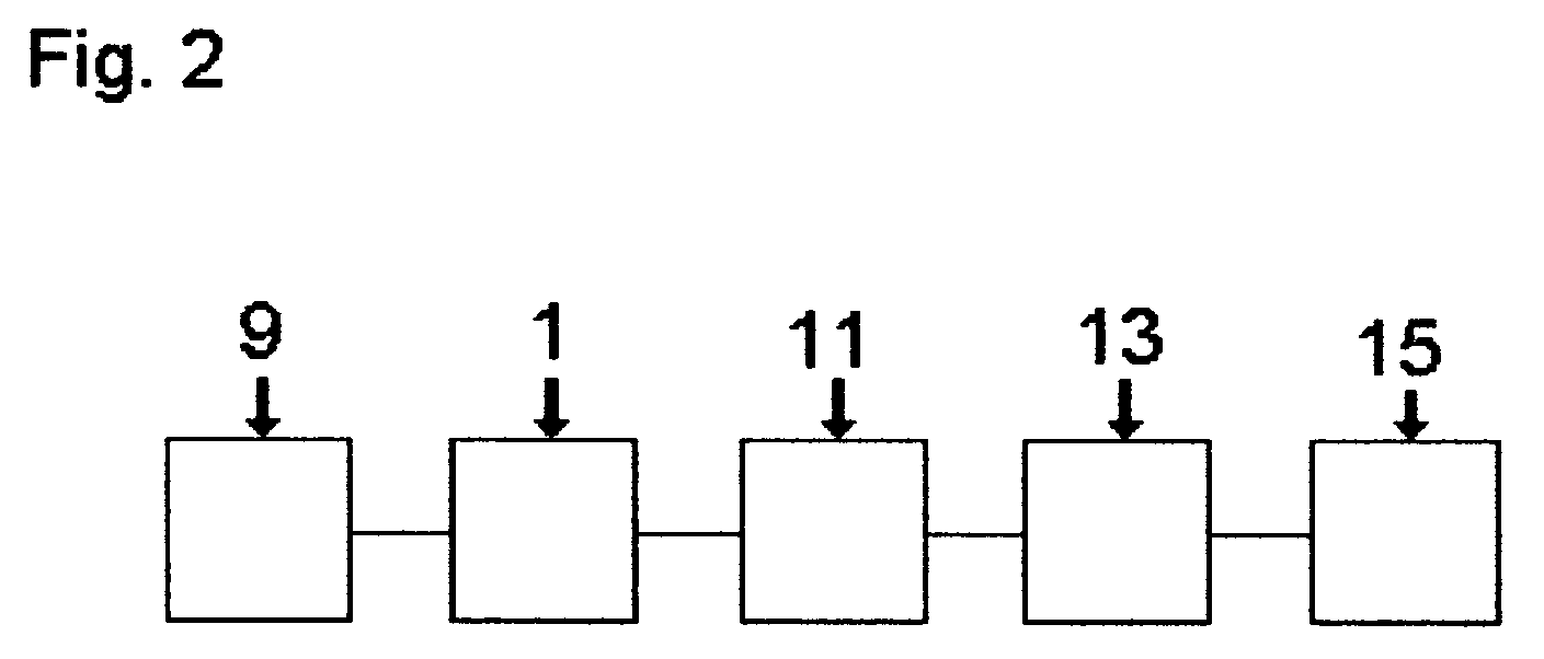 Coupled ionization apparatus and methods