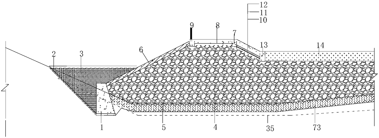 Cushioning-banking protection and construction method