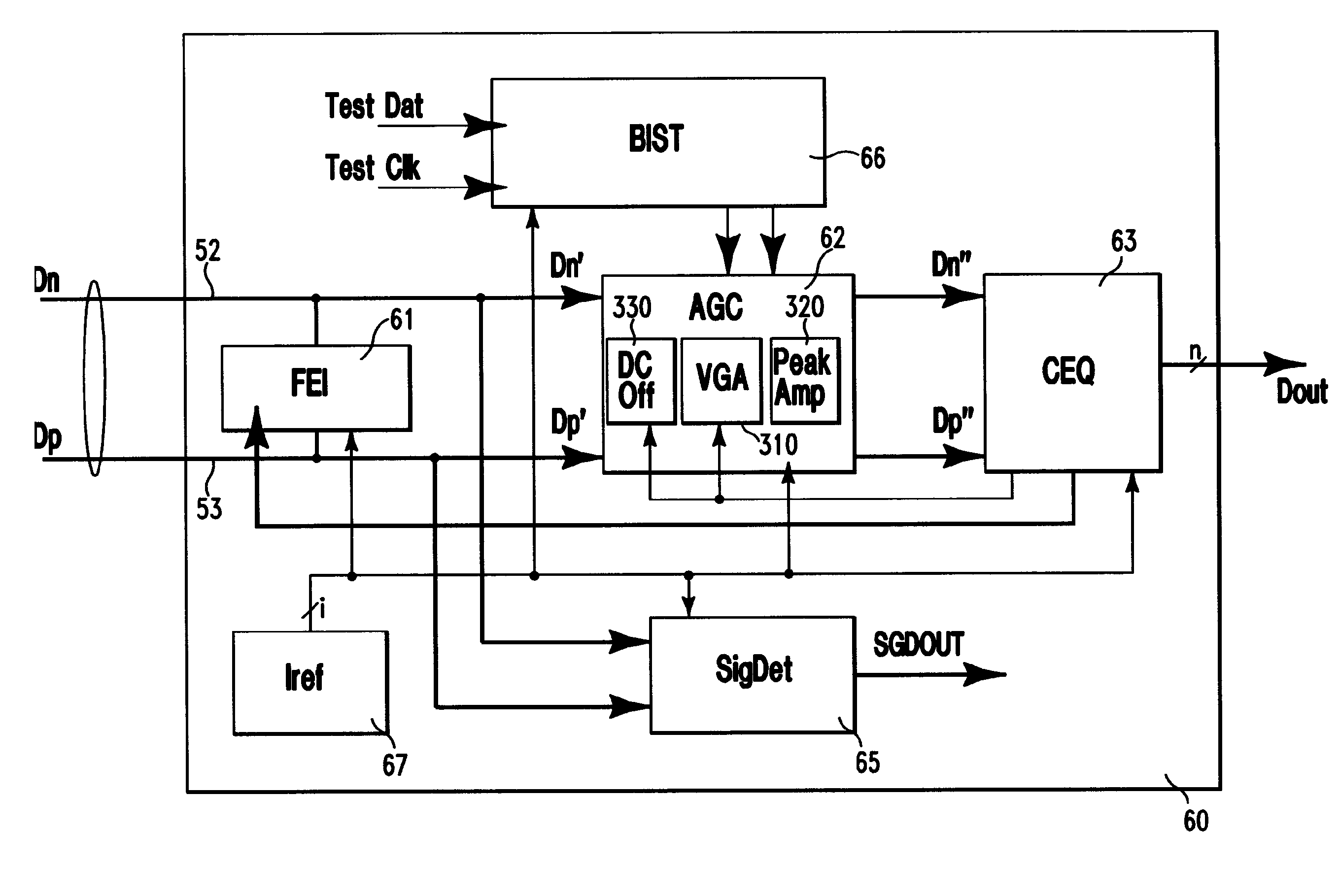 High Speed Multi-Mode Receiver