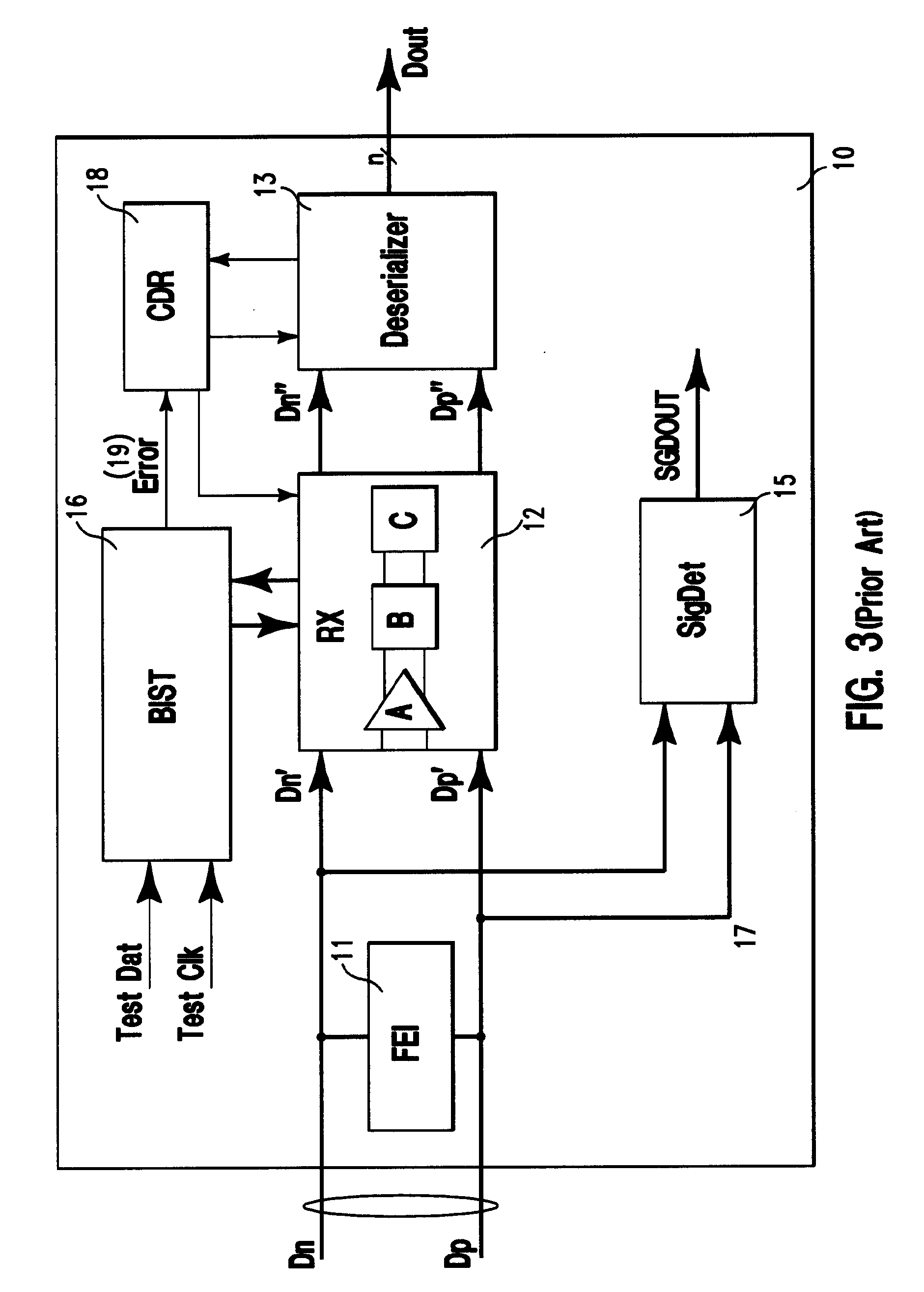 High Speed Multi-Mode Receiver