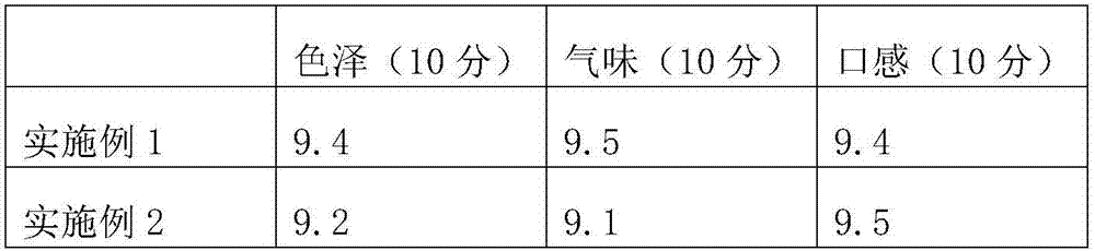 Natto refined flour and making method thereof