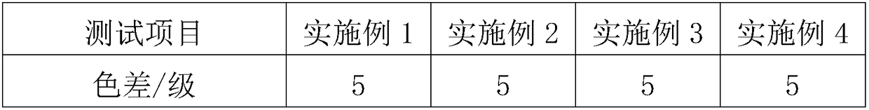 Novel polyester-cotton disperse dye and reactive dye two-bath dyeing process