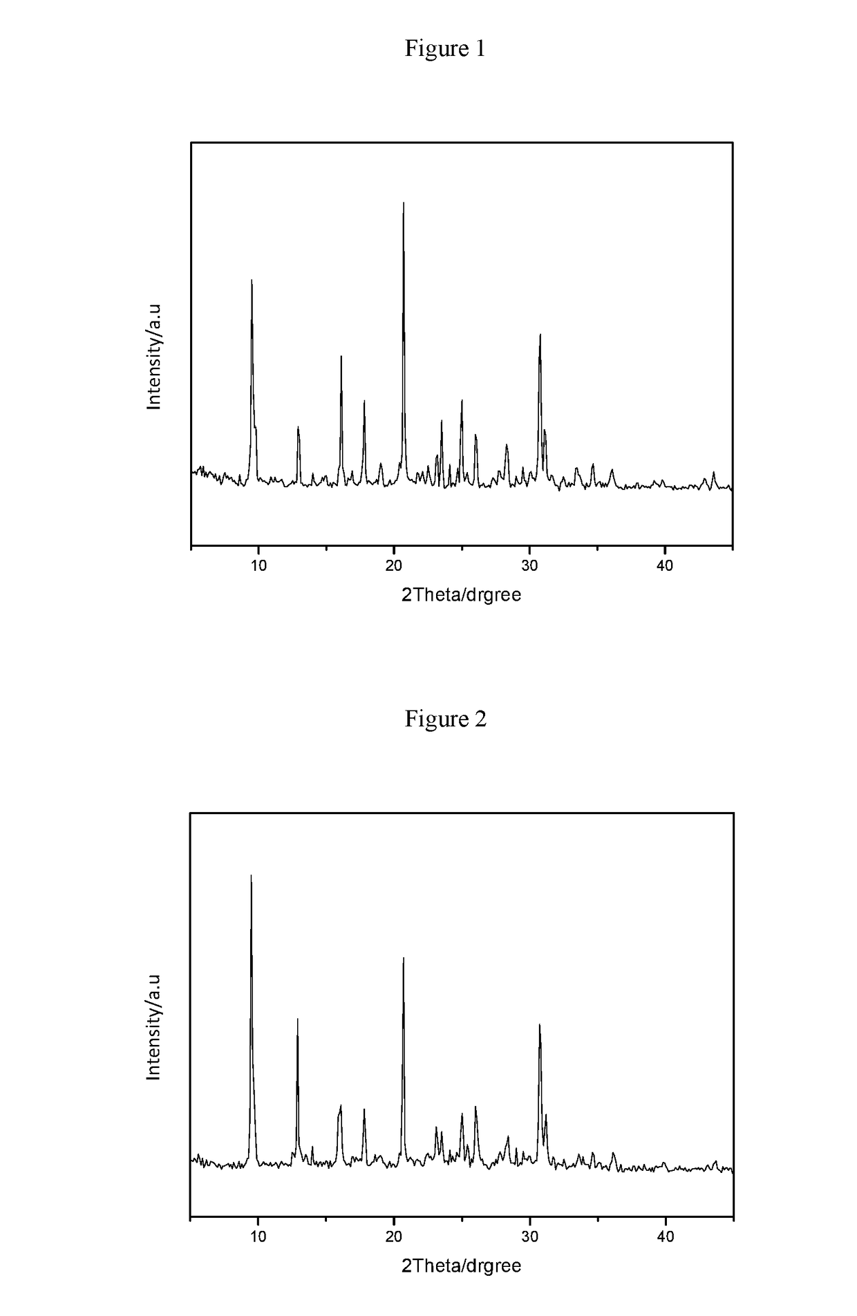 Method for synthesizing molecular sieve ssz-13