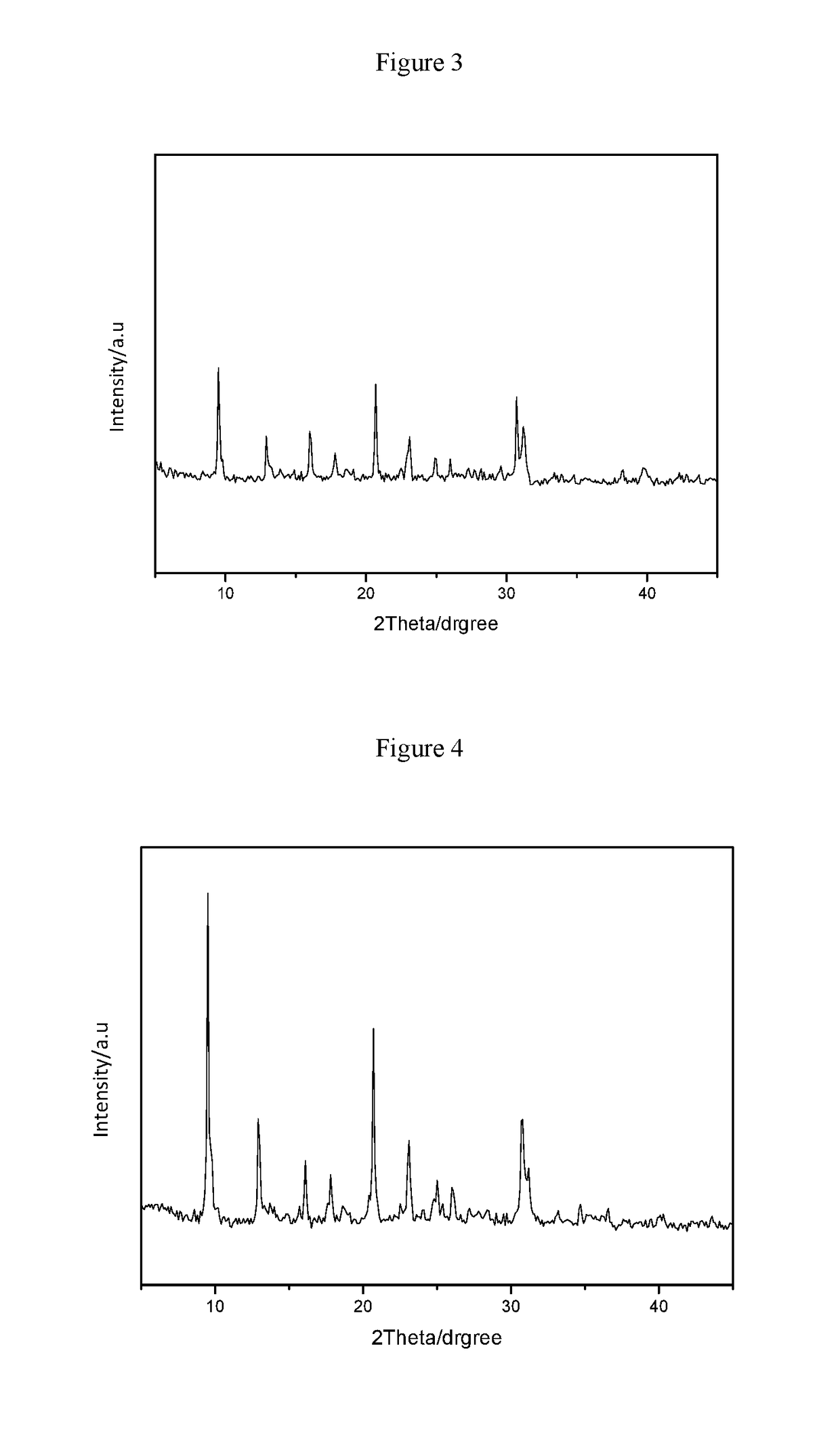 Method for synthesizing molecular sieve ssz-13