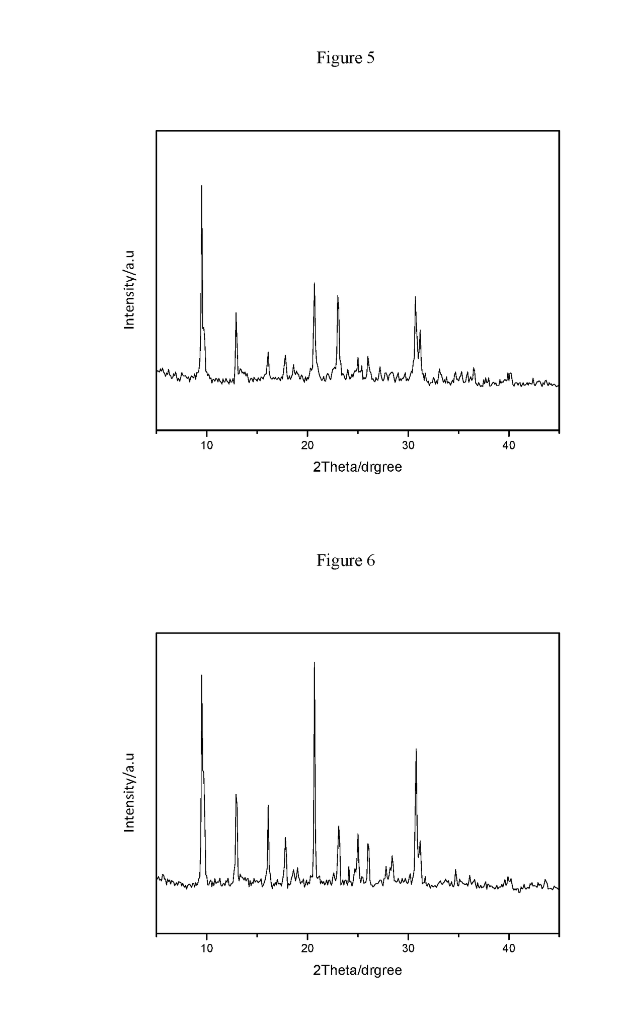 Method for synthesizing molecular sieve ssz-13