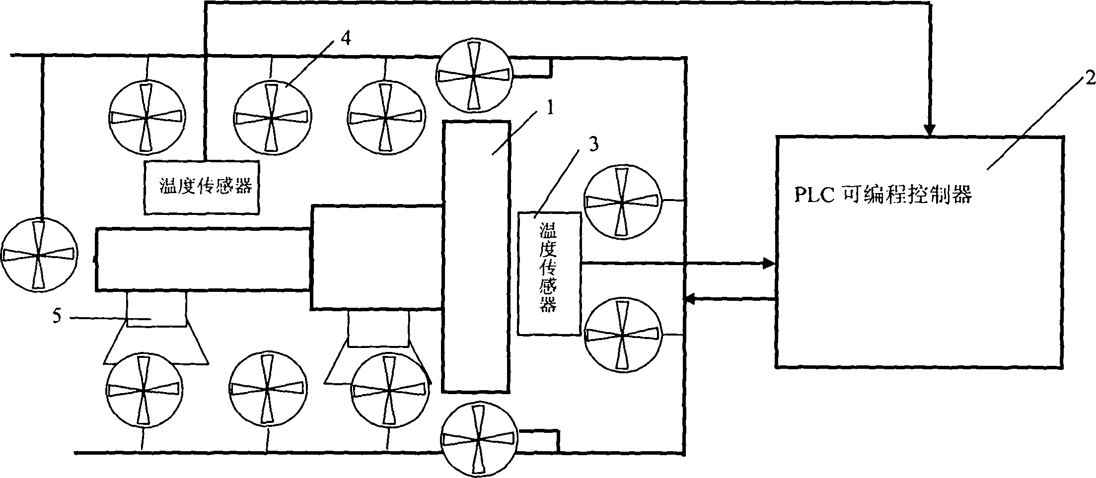 Automatic cooling method and equipment in process of heating large forgings