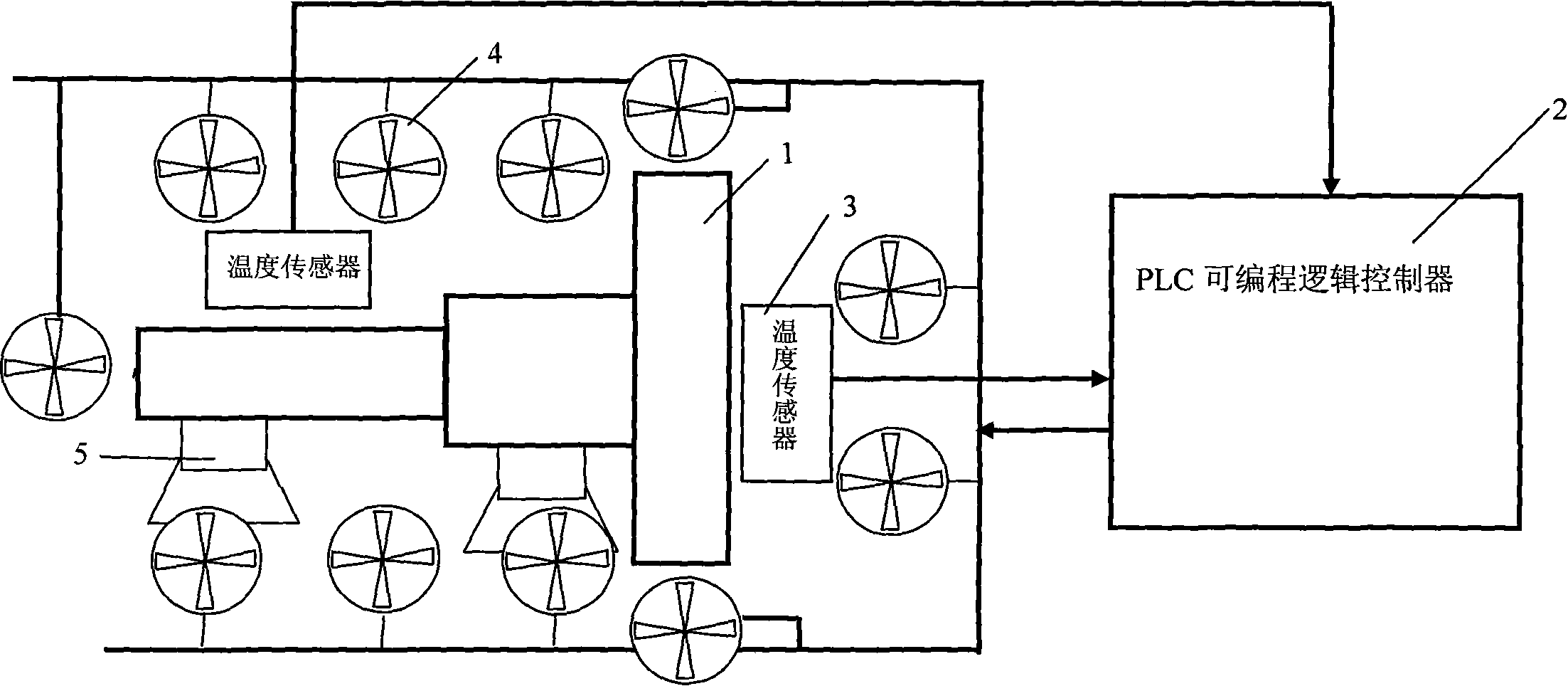 Automatic cooling method and equipment in process of heating large forgings