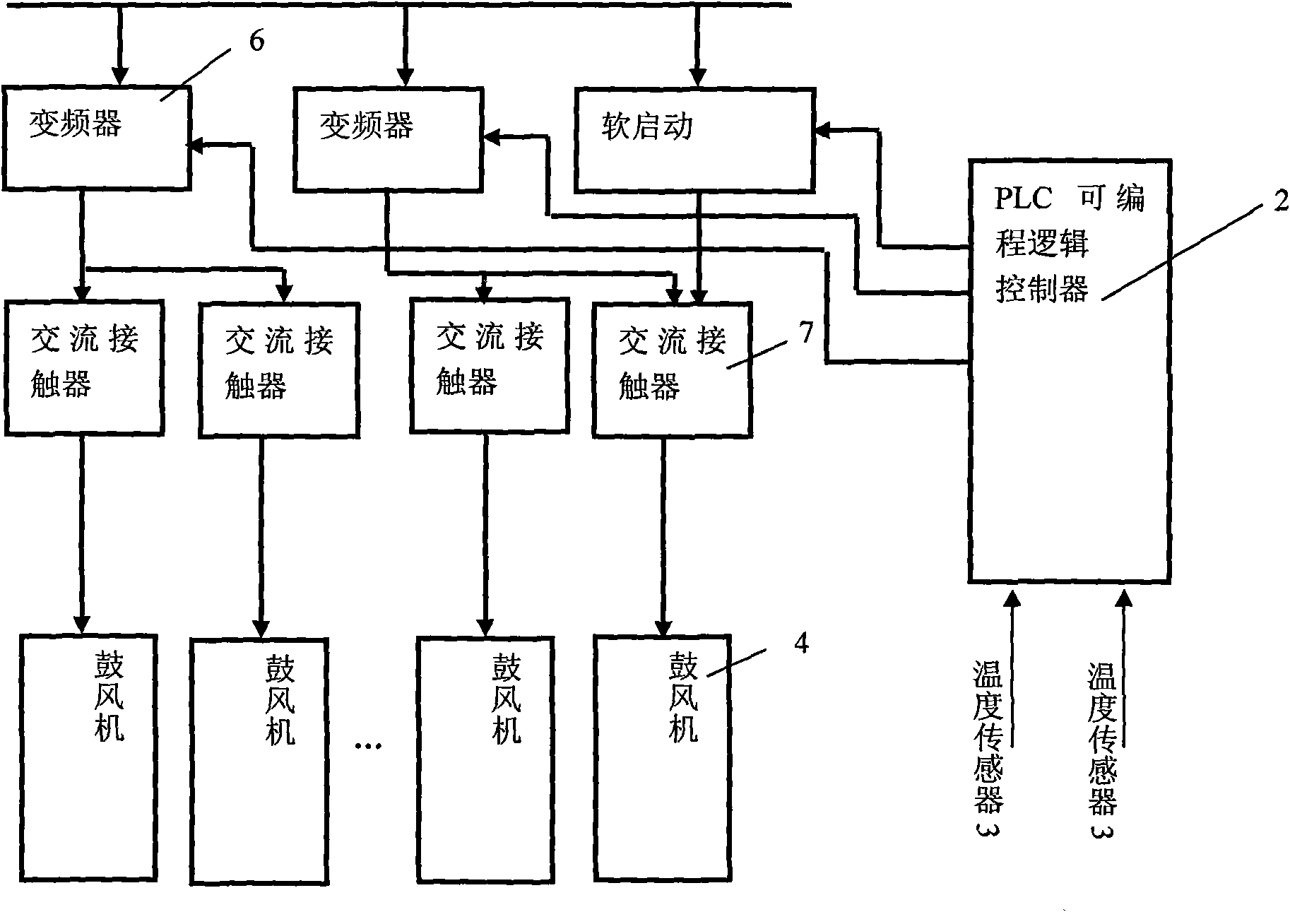 Automatic cooling method and equipment in process of heating large forgings