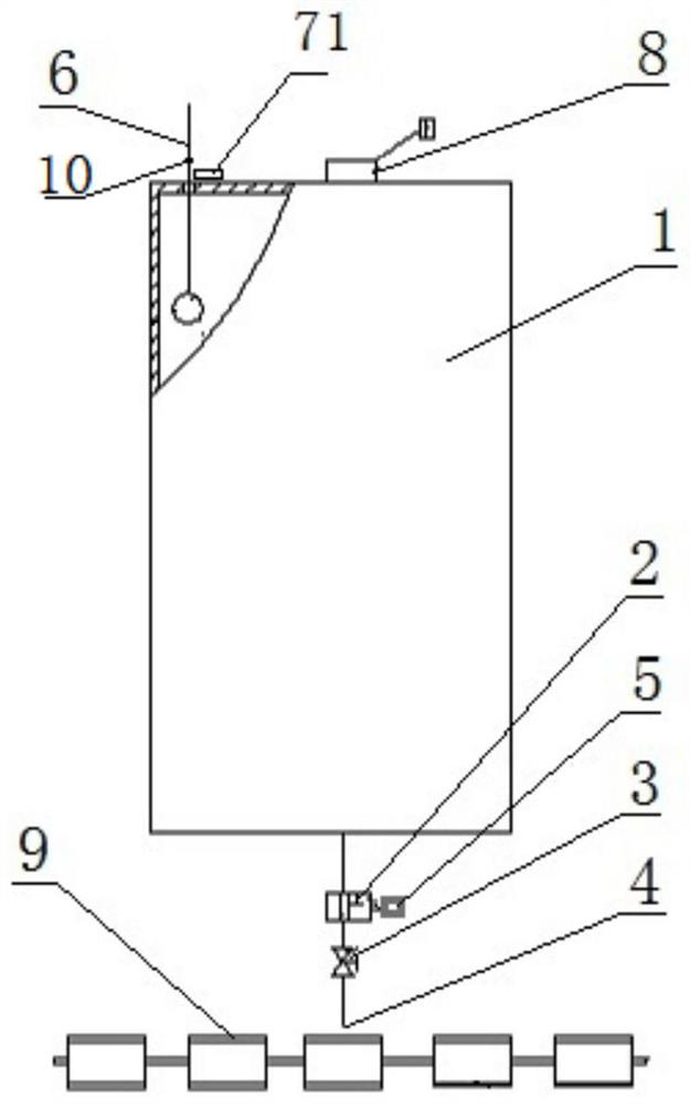 Automatic lubricating device