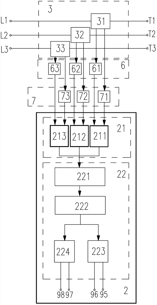 Thermal overload relay with current transformers