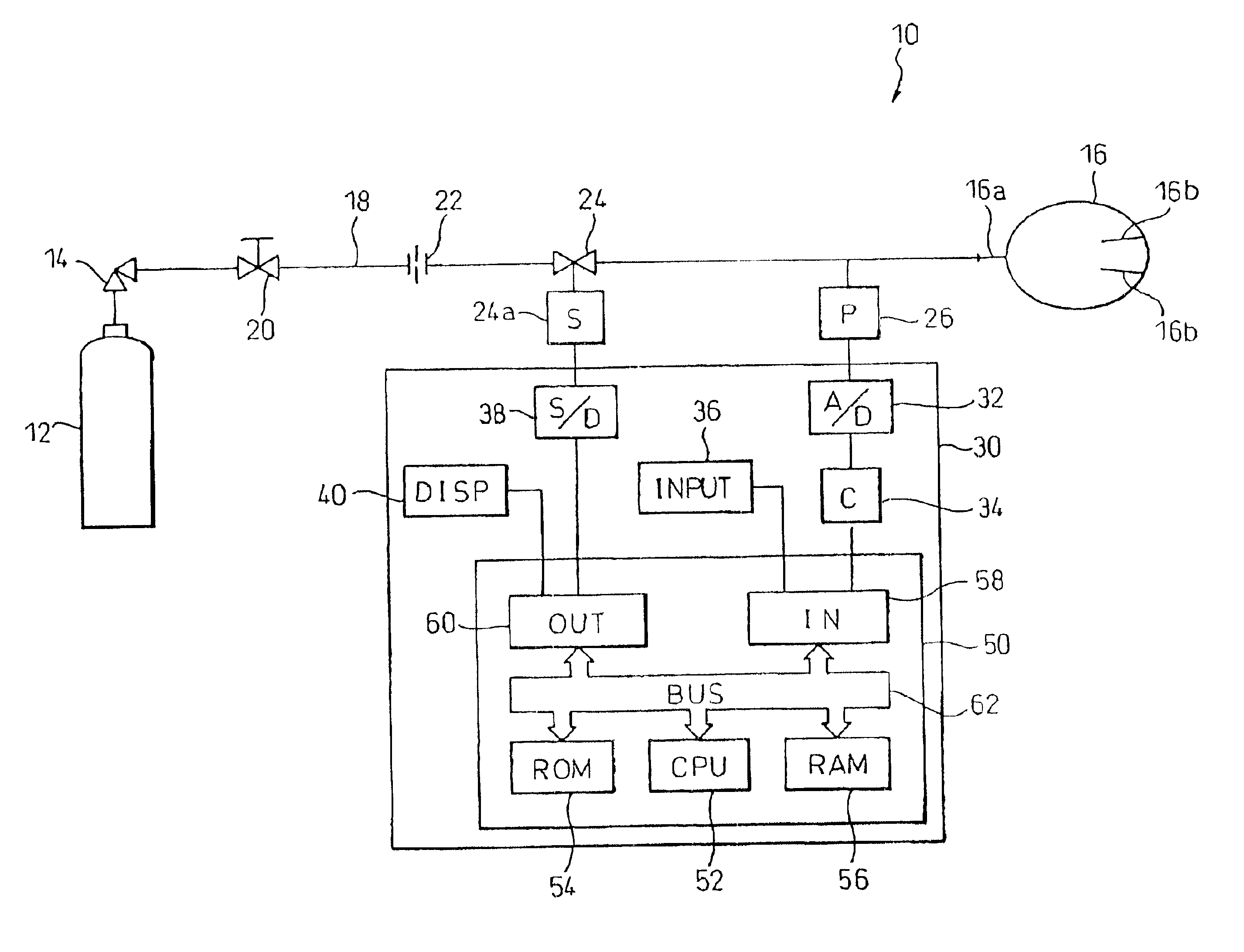 Apparatus for supplying a therapeutic oxygen gas