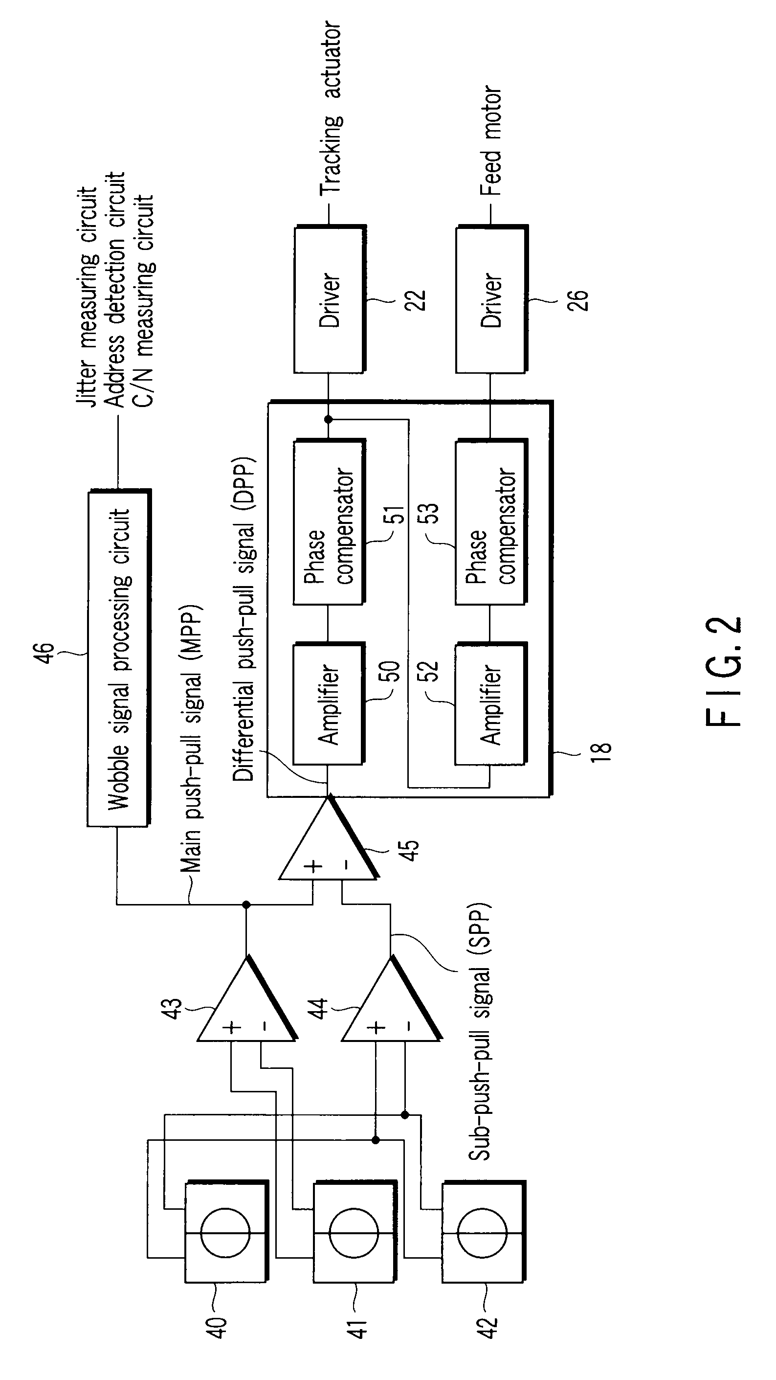 Optical disc apparatus and lens shift correction method