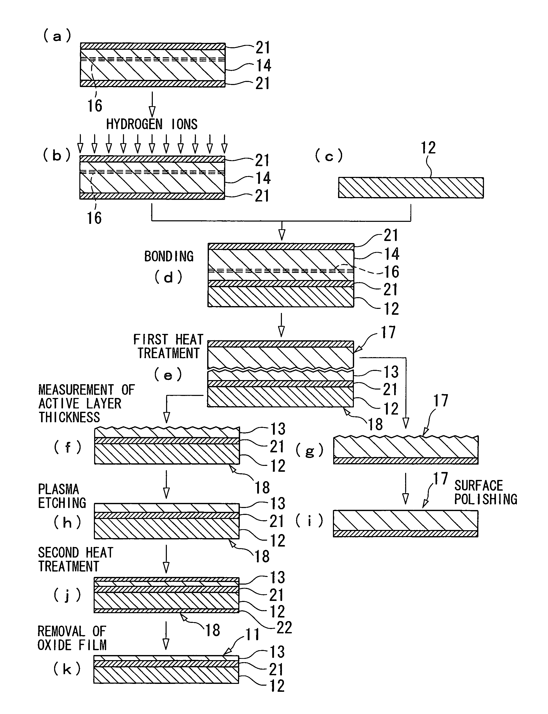 Silicon-on insulator substrate and method for manufacturing the same