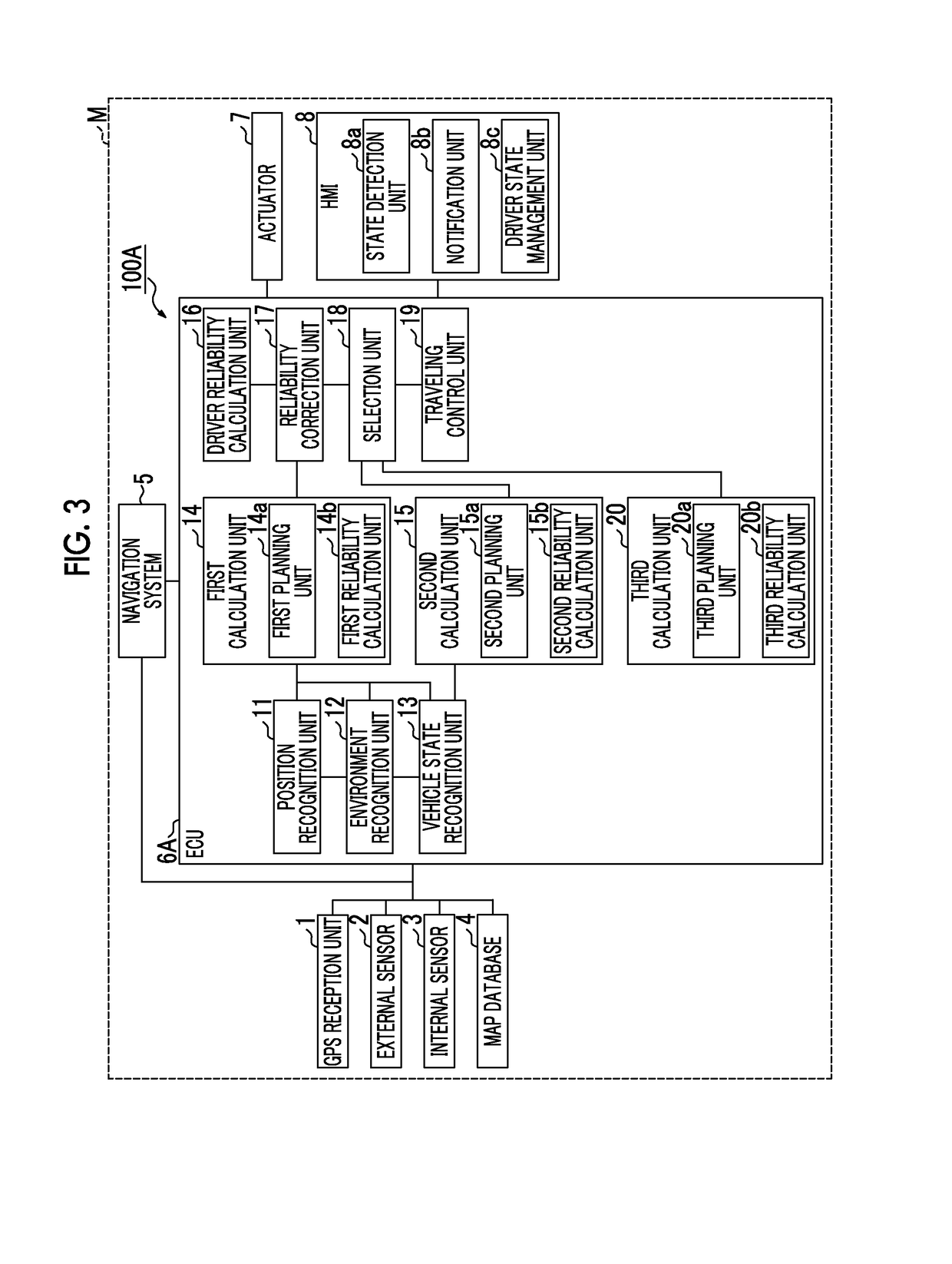 Automatic driving system