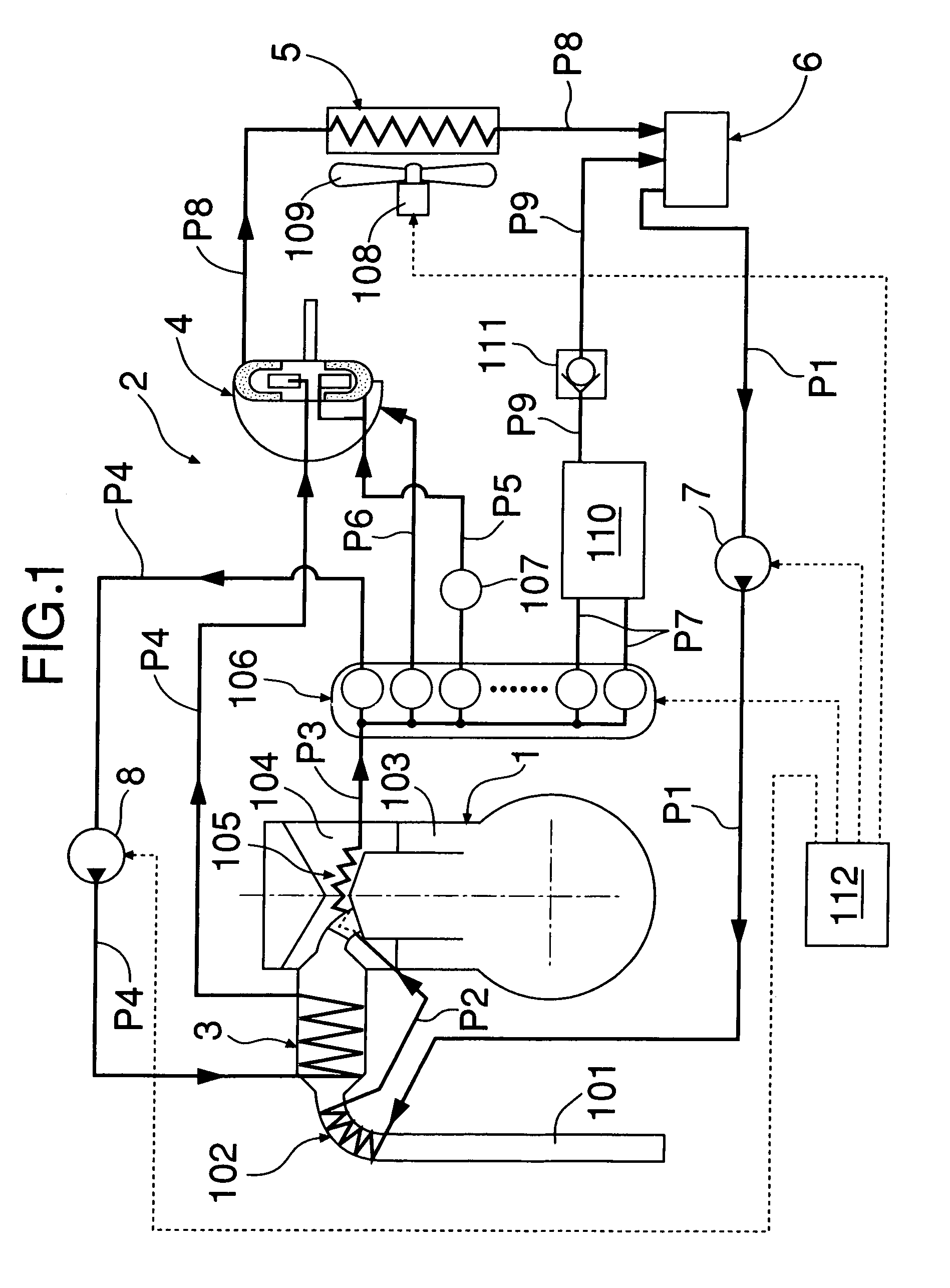 Rotating fluid machine