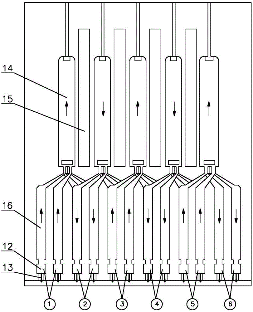 Coke oven heating method capable of lowering concentration of nitrogen oxides in waste gas