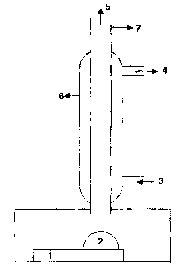 Preparation method for realizing micro-encapsulation of core material by acoustic surface wave atomizer