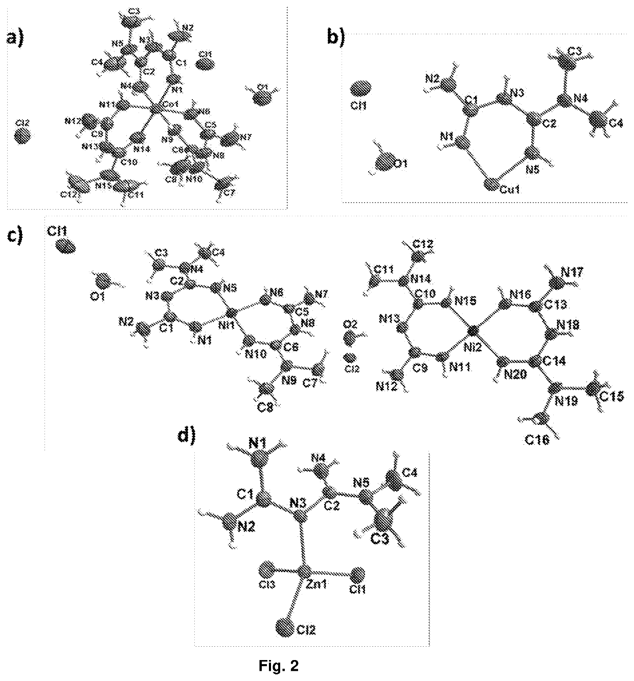 Metformin complexes with transition metals and p group elements