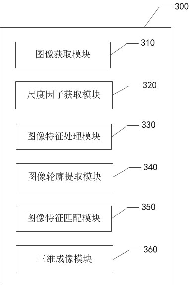 Lifting orbit spaceborne SAR three-dimensional imaging method and device based on geometric matching