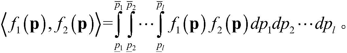 Parameterization Thevenin equivalence-based alternating current direct current received end power grid commutation failure fault preventive method