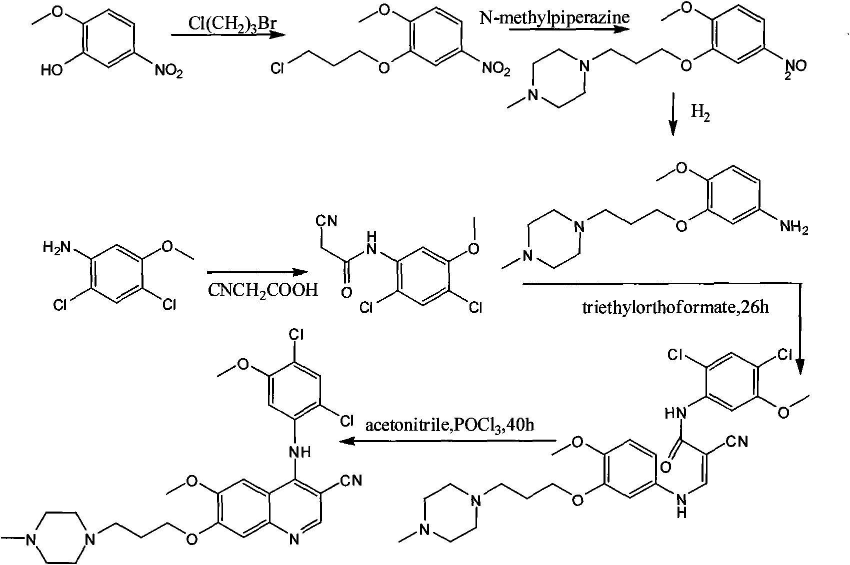 Process for preparing bosutinib