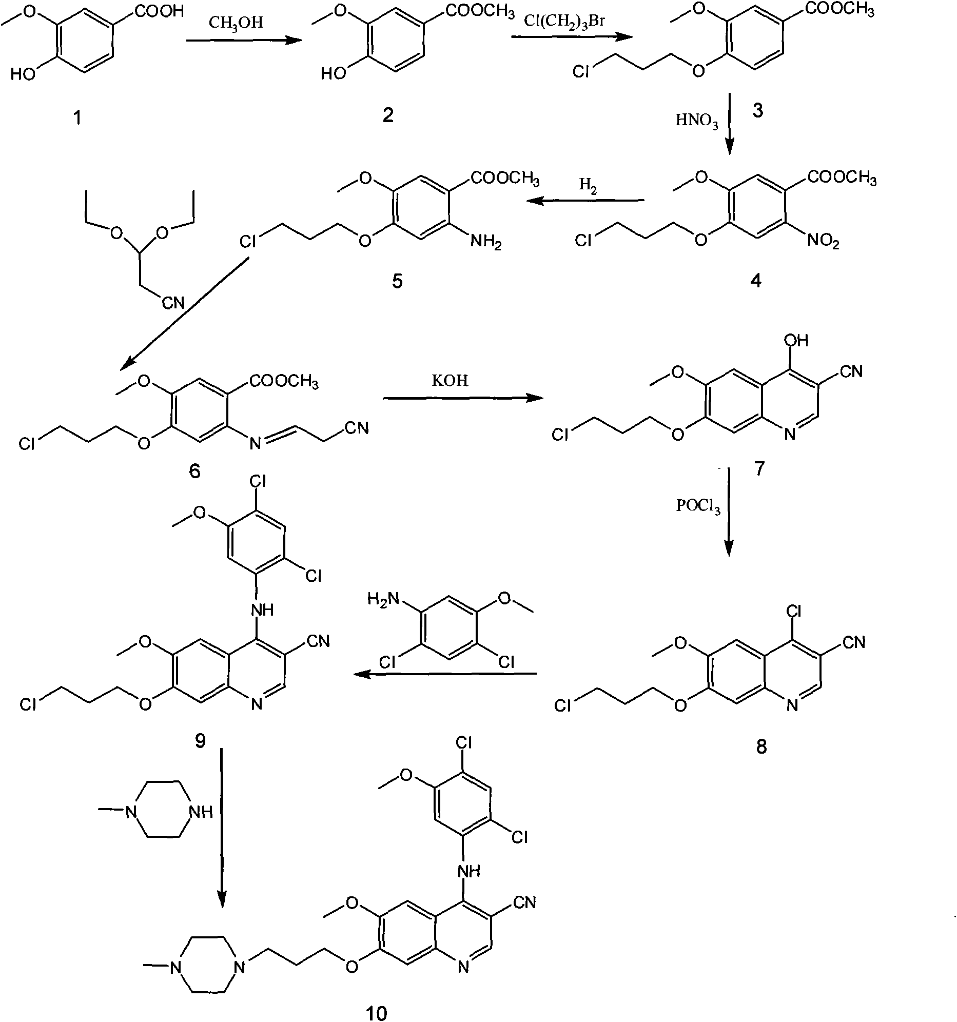 Process for preparing bosutinib