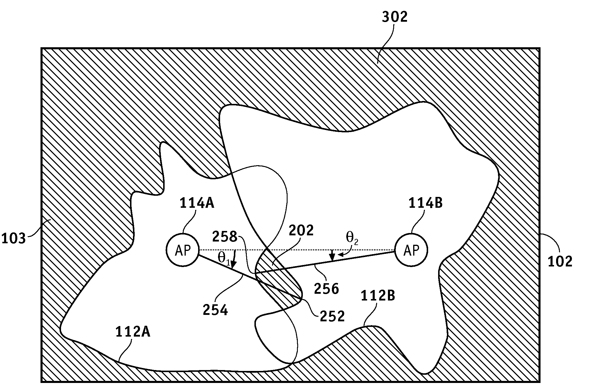 Methods and apparatus for determining optimal RF transmitter placement via a coverage metric