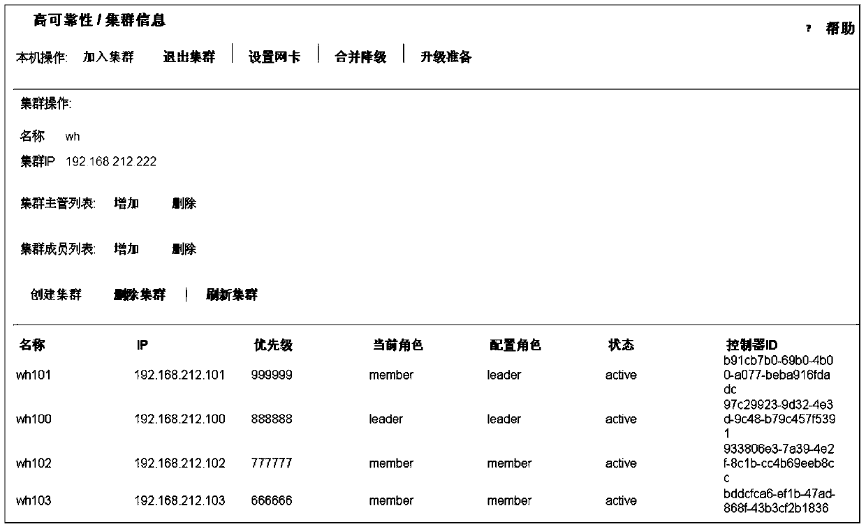 Autodiscovery and configuration method for controller, and equipment