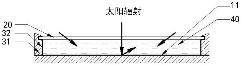 MXene nano-fluid preparation method, MXene nano-fluid and solar heat collector