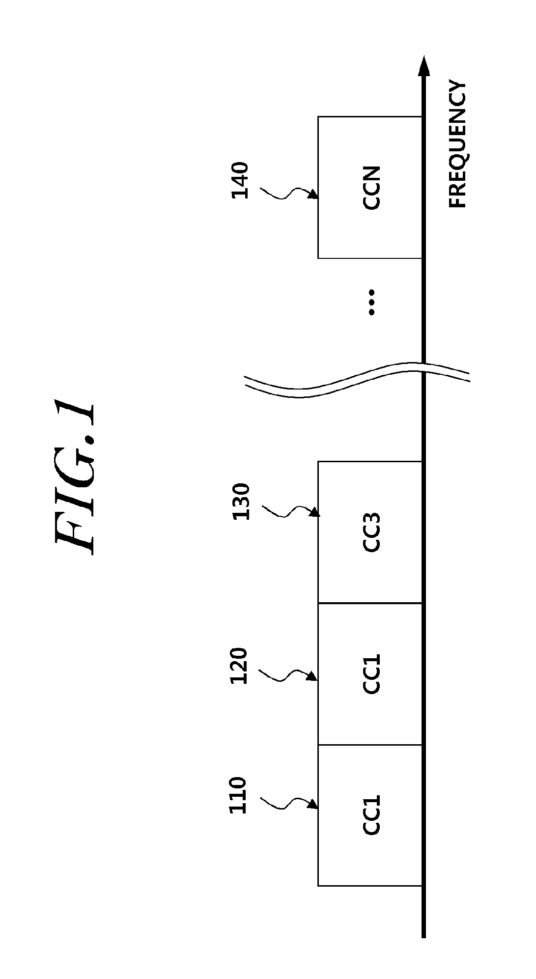 Apparatus and method for establishing uplink synchronization in a wireless communication system