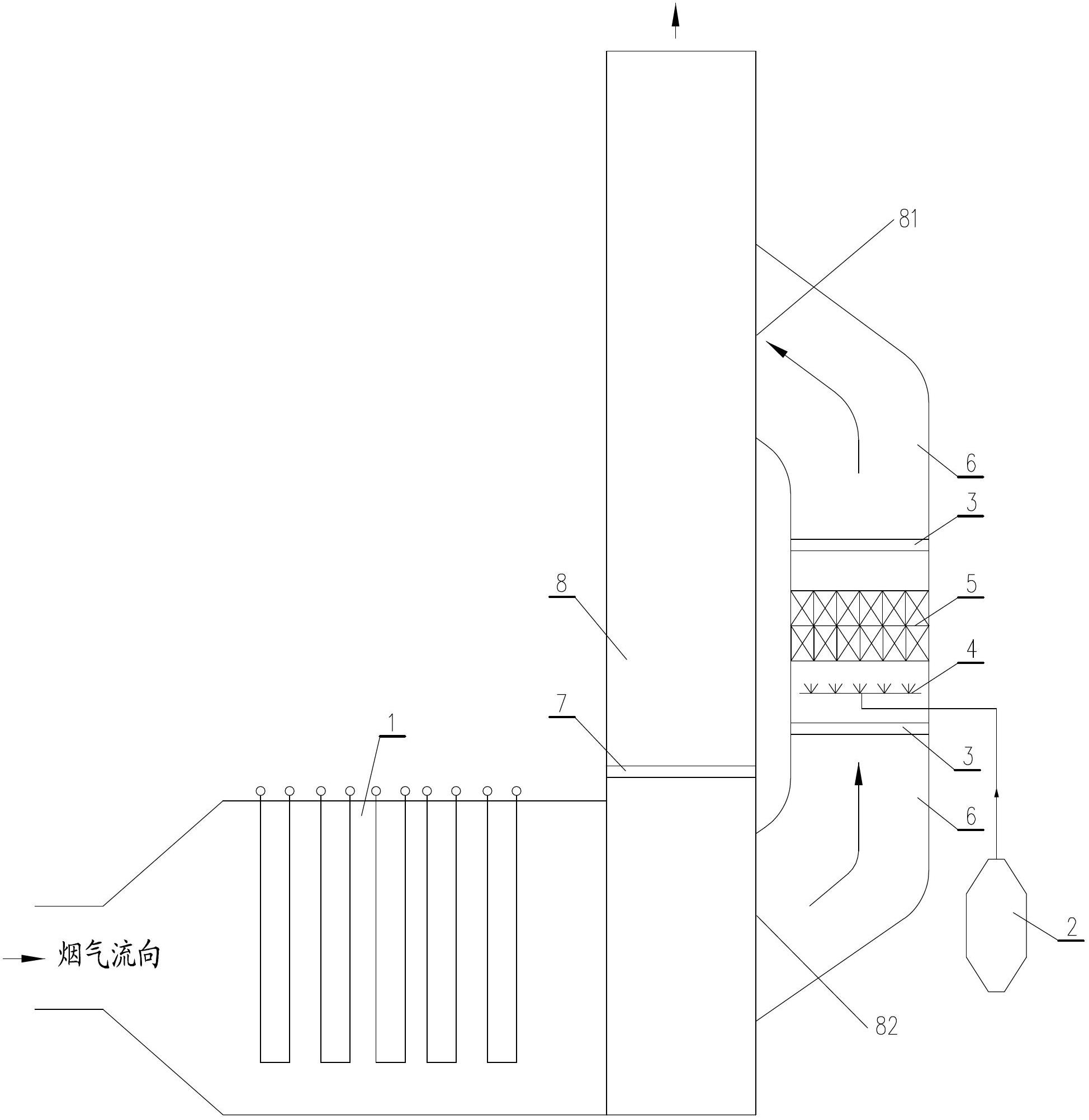 Low-temperature SCR (selective catalytic reduction) fixed bed fume denitration device for horizontal waste heat boiler