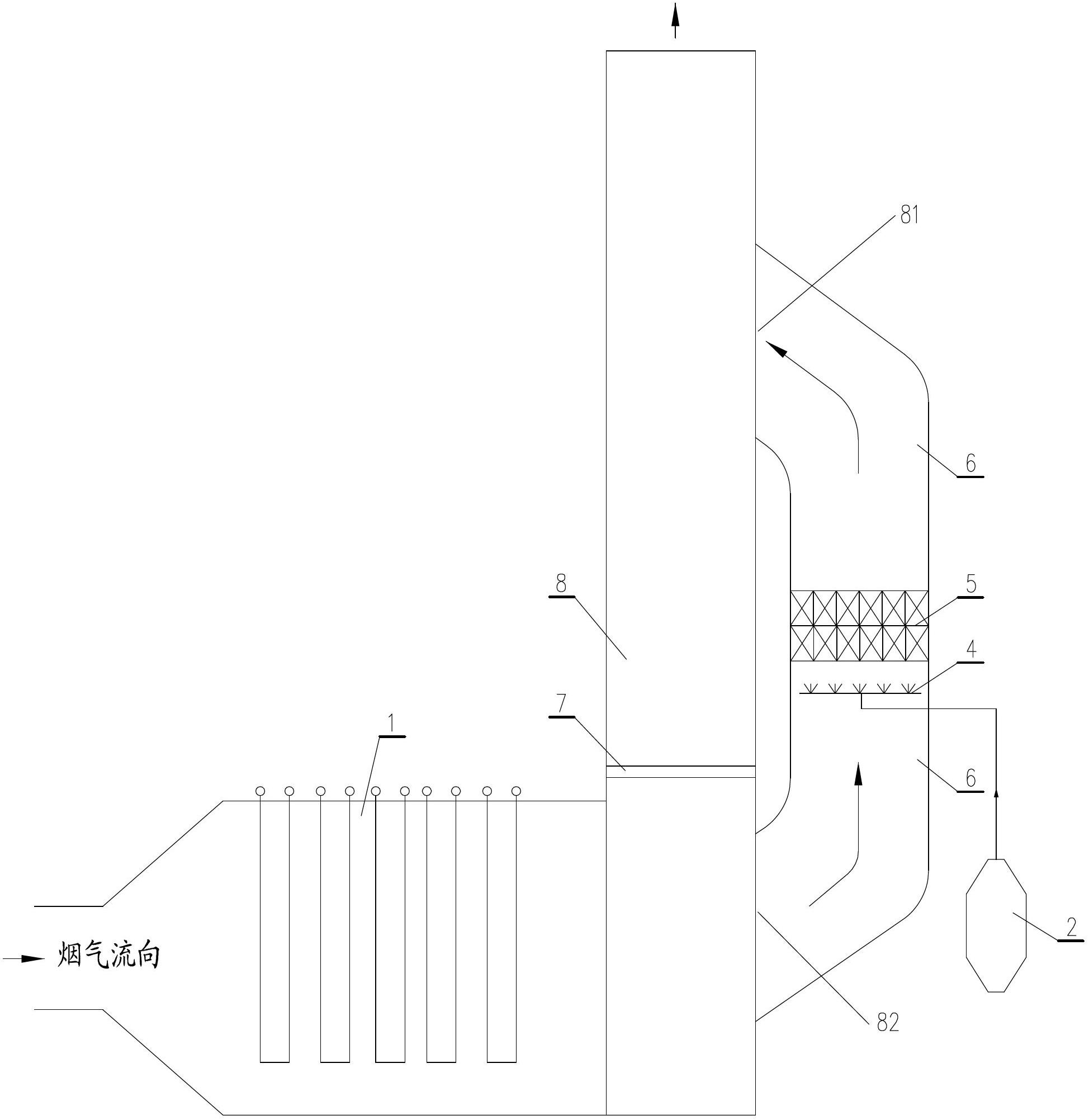 Low-temperature SCR (selective catalytic reduction) fixed bed fume denitration device for horizontal waste heat boiler