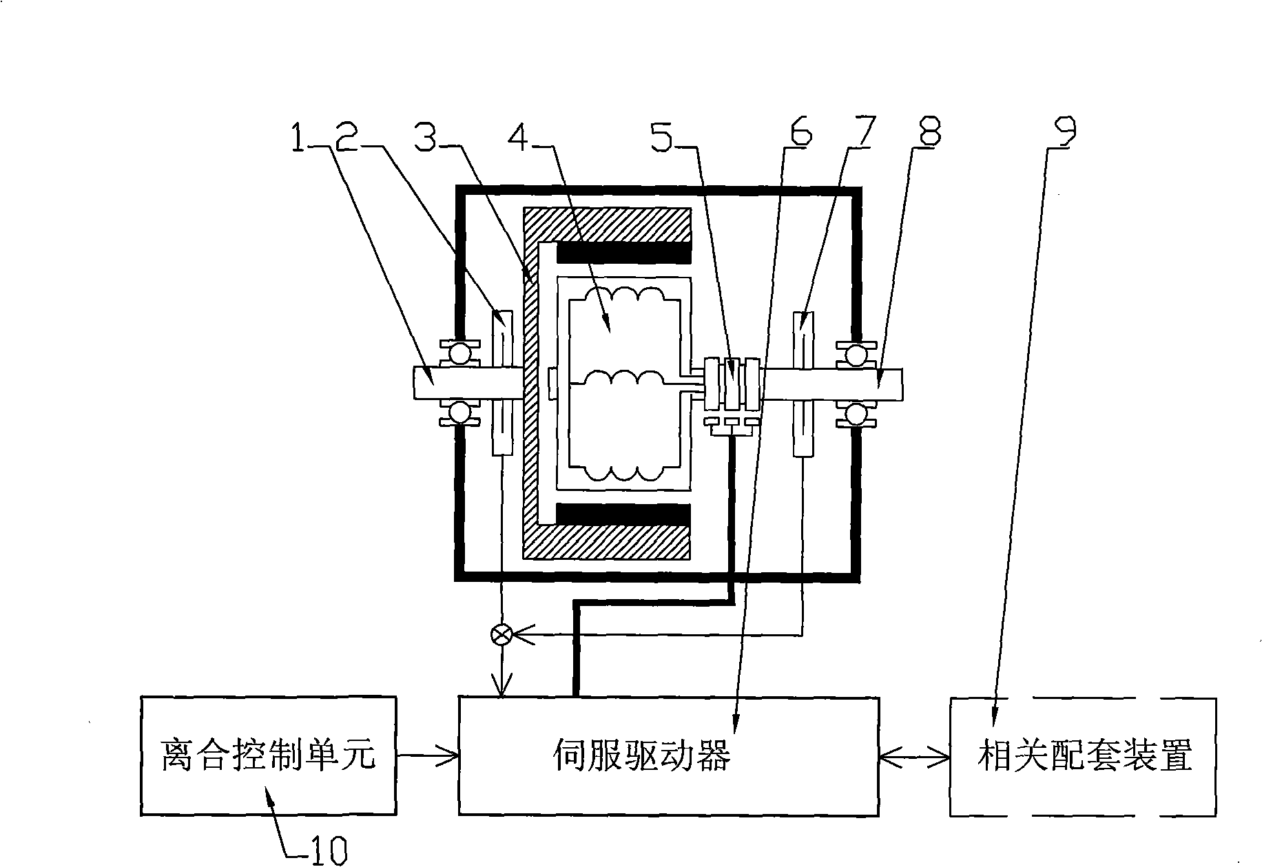 Servo engaging and disengaging gear and its operation mode