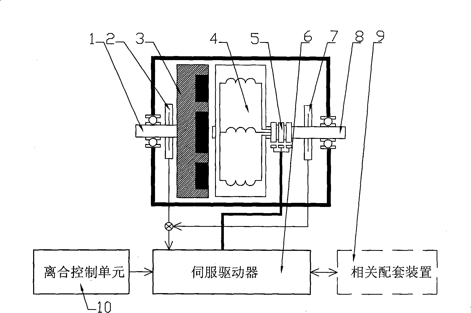 Servo engaging and disengaging gear and its operation mode