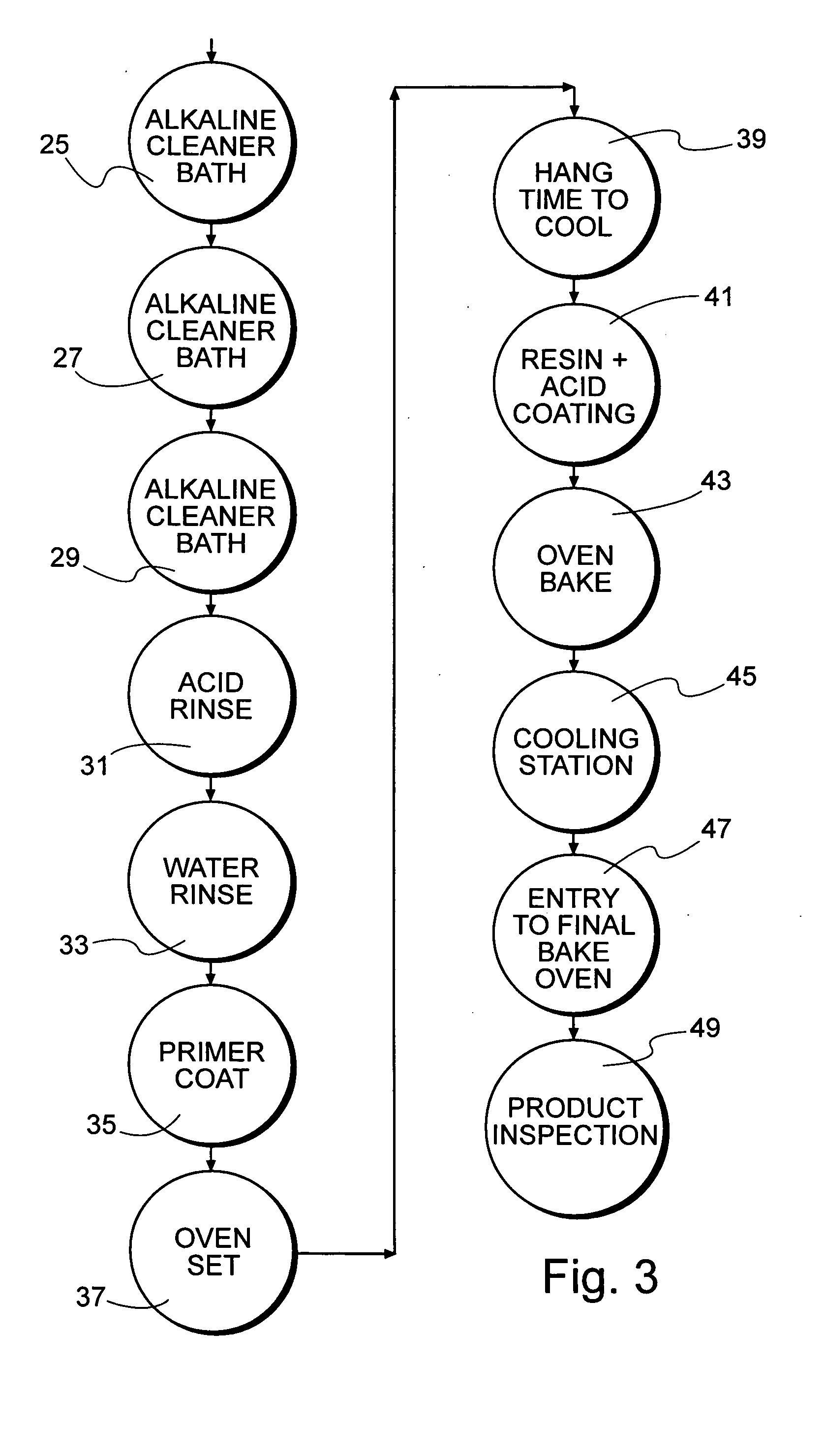 Protective coating compositions and techniques for fluid piping systems