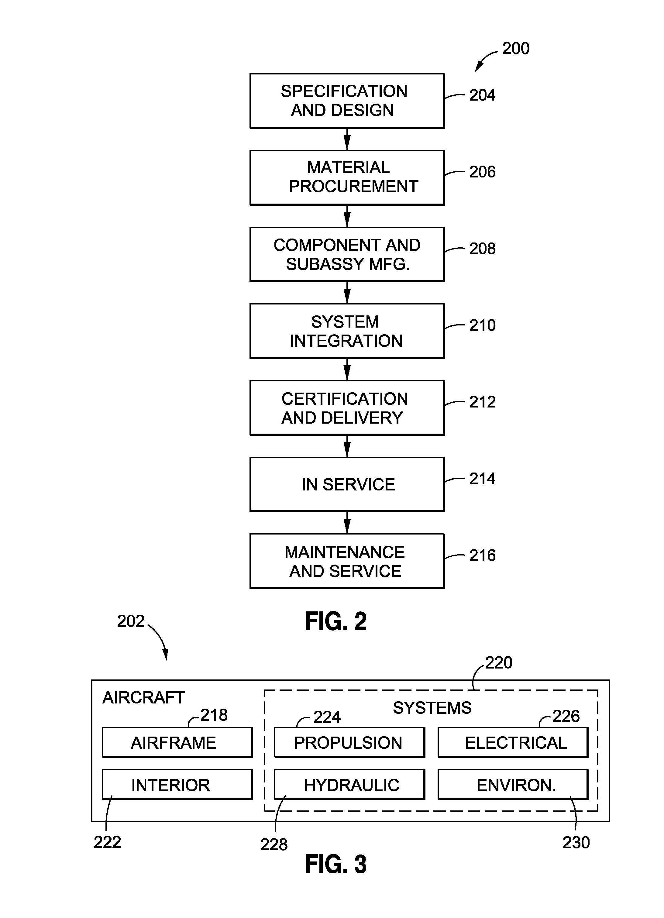 Fluid Dynamic Vent Dam