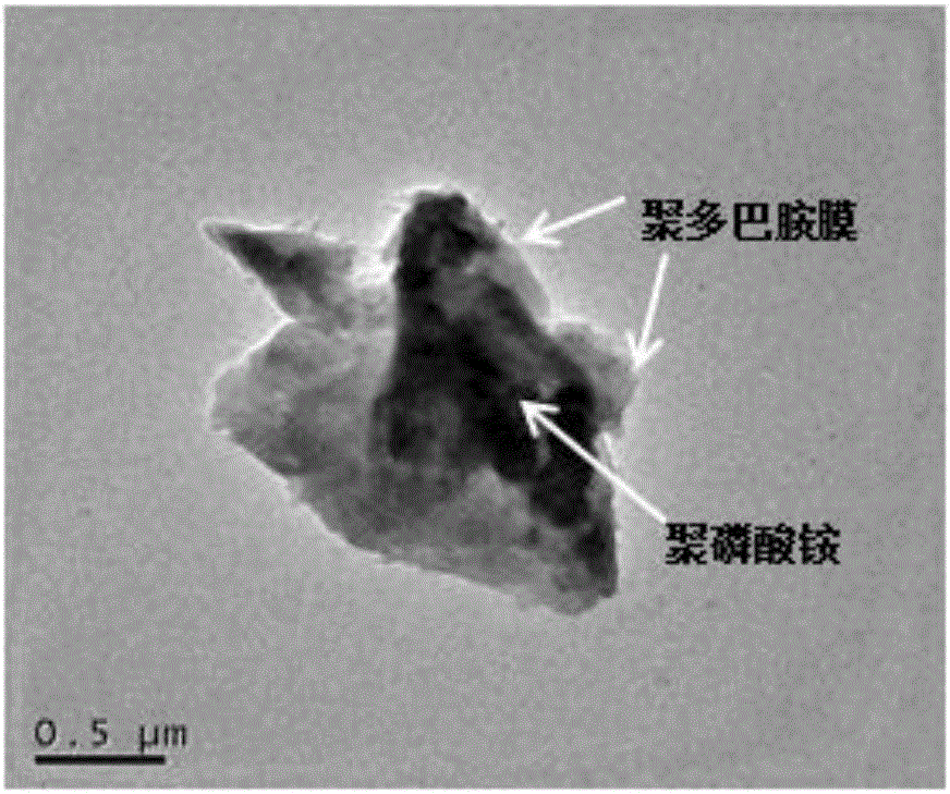 Black flame retardant silk broadcloth and preparation method thereof