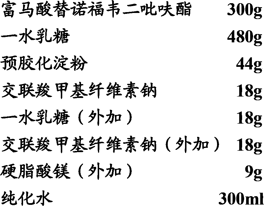 Tenofovir disoproxil fumarate tablets allowing direct powder compression and preparation method thereof